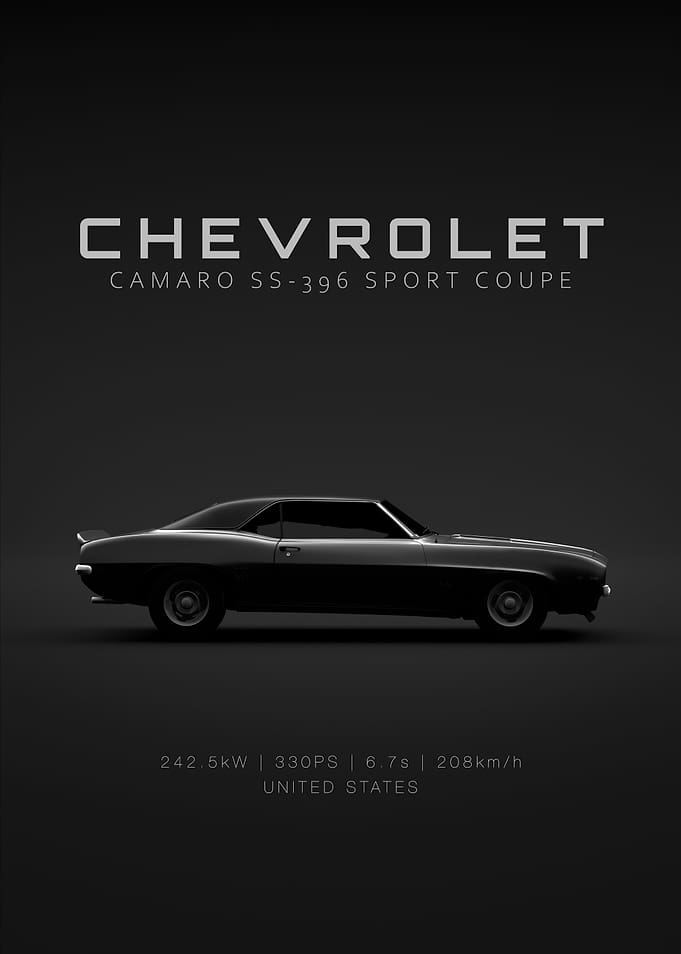 Chevrolet Camaro SS Specs