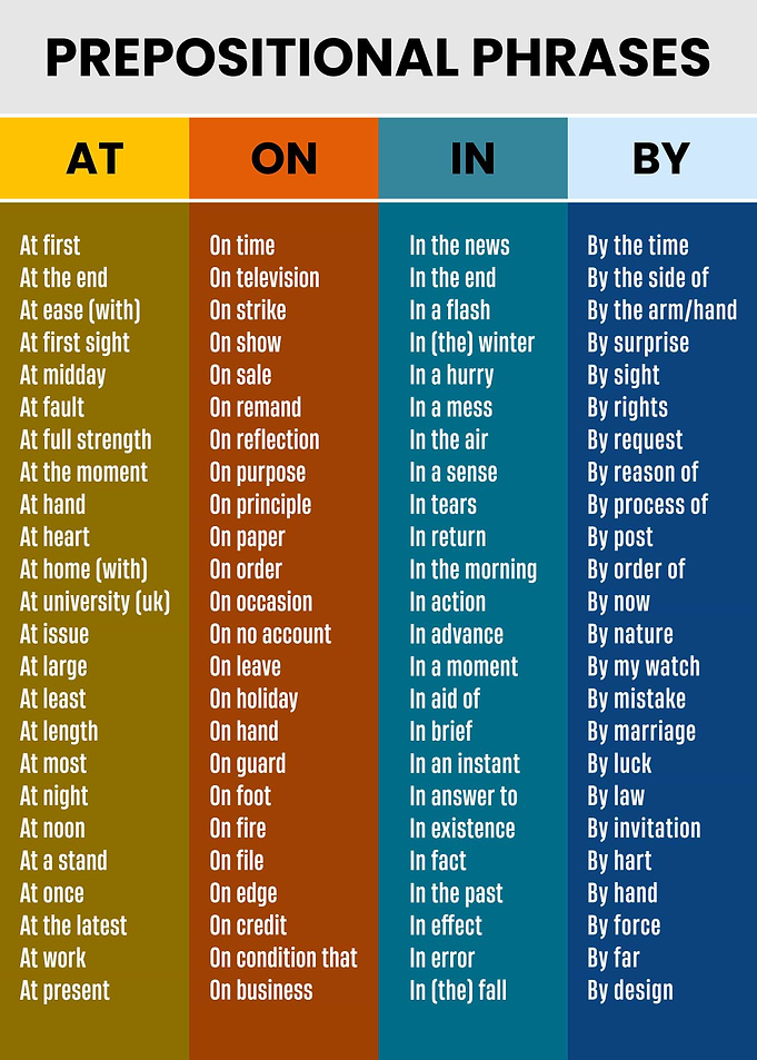 Prepositional phrases