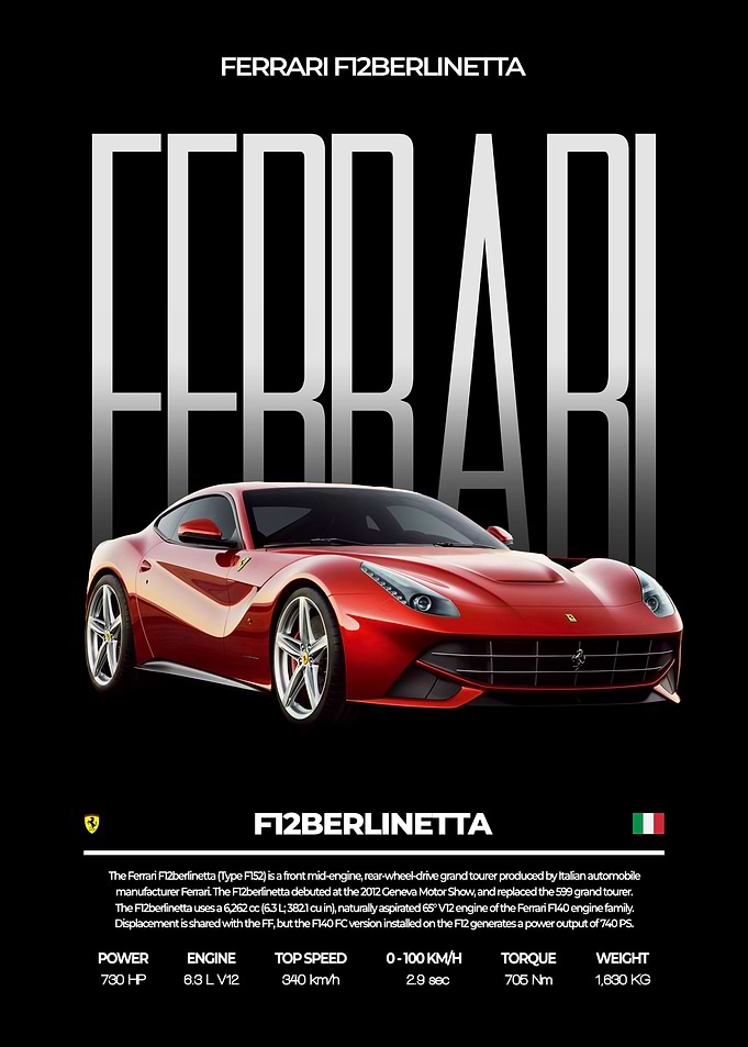 Ferrari F12berlinetta