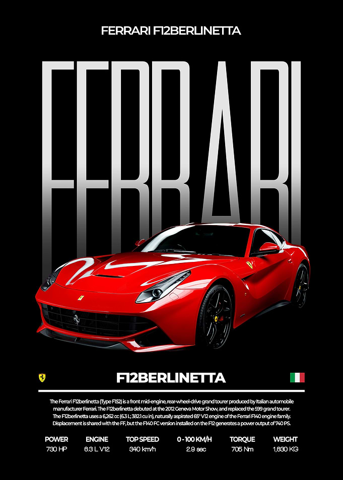 Ferrari F12berlinetta