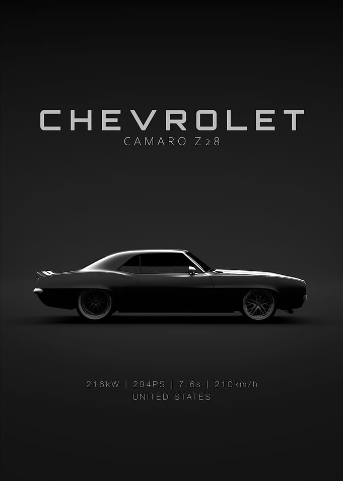 Camaro Z28 302 1969 Specs