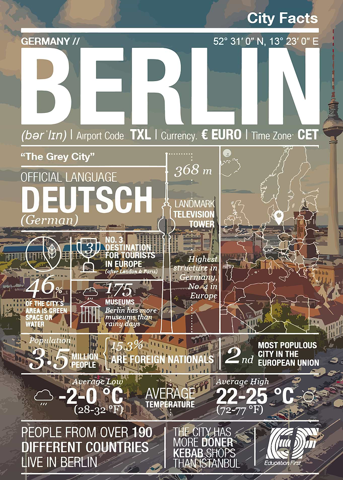 berlin