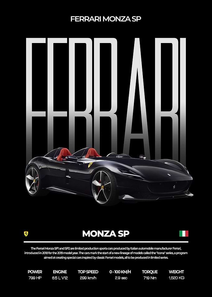 Ferrari Monza SP