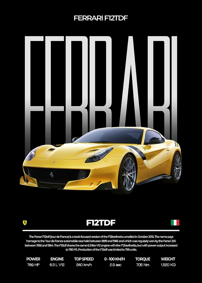 Ferrari F12tdf