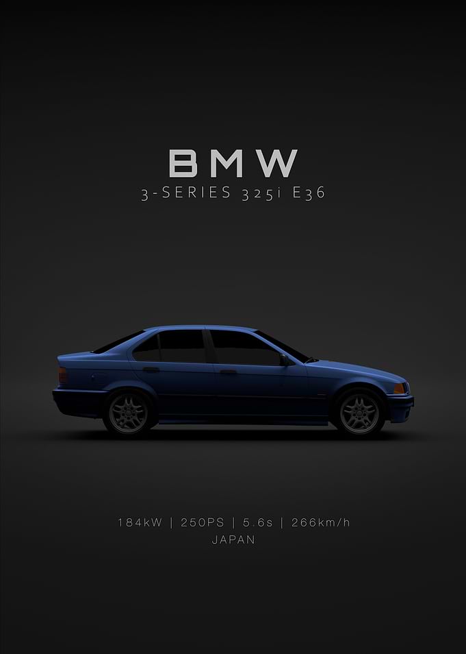 325i E36 1994 Blue Specs