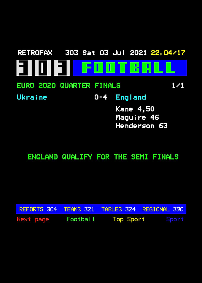 England v Ukraine