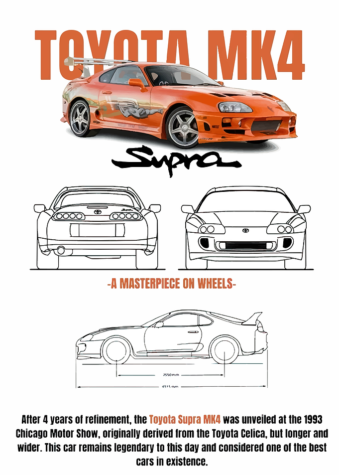 Toyota Supra MK4