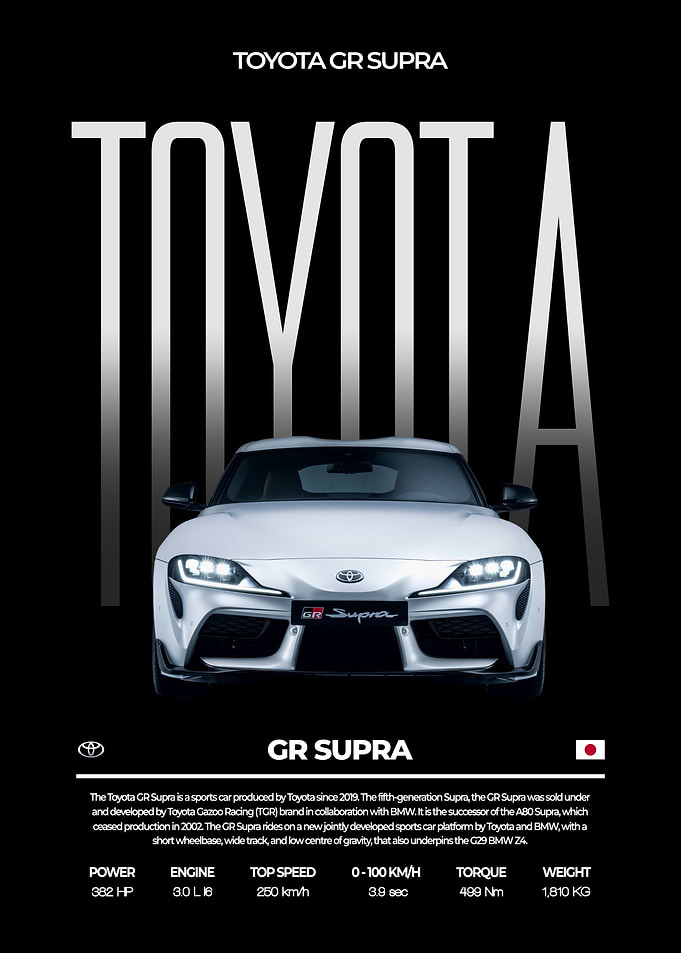 Toyota GR Supra