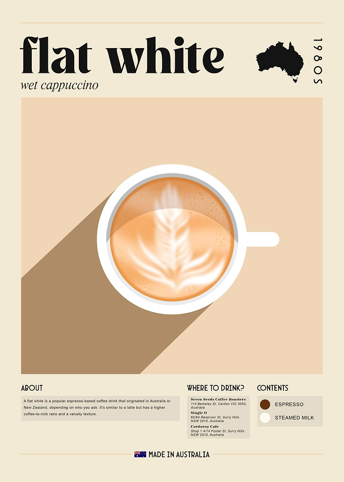 Coffee Shop Flat White Art