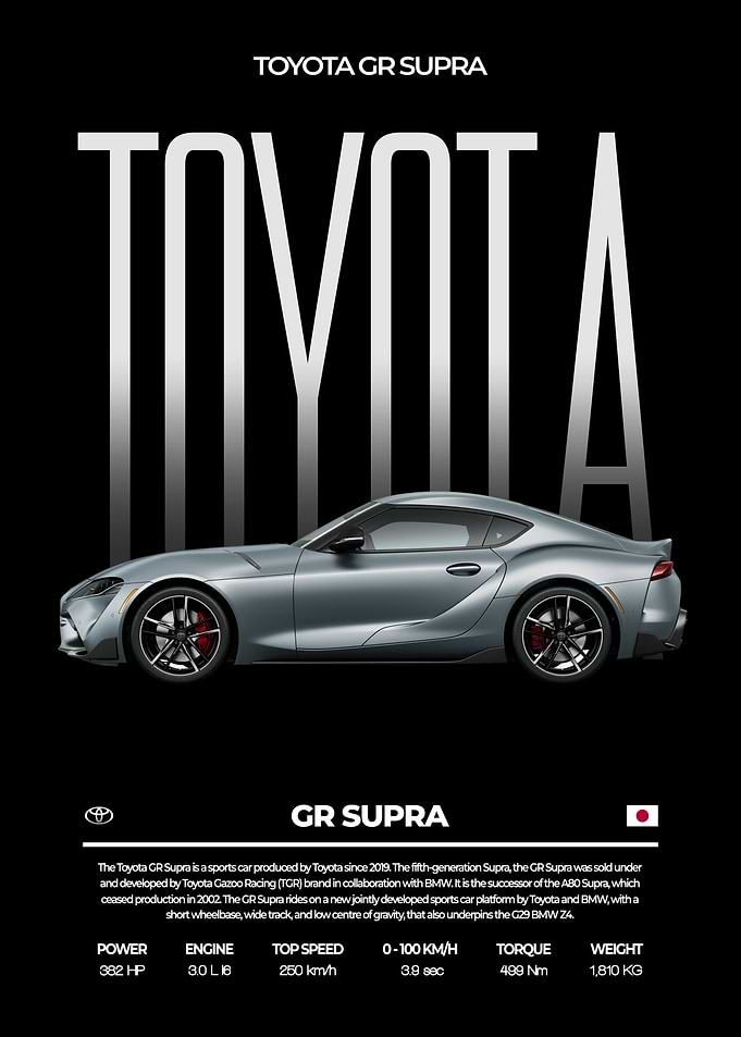 Toyota GR Supra
