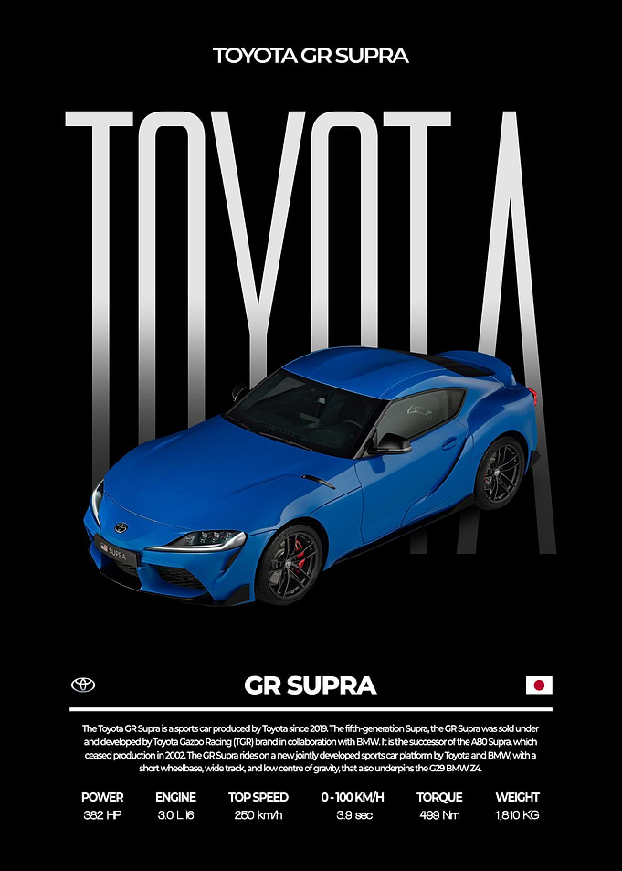 Toyota GR Supra