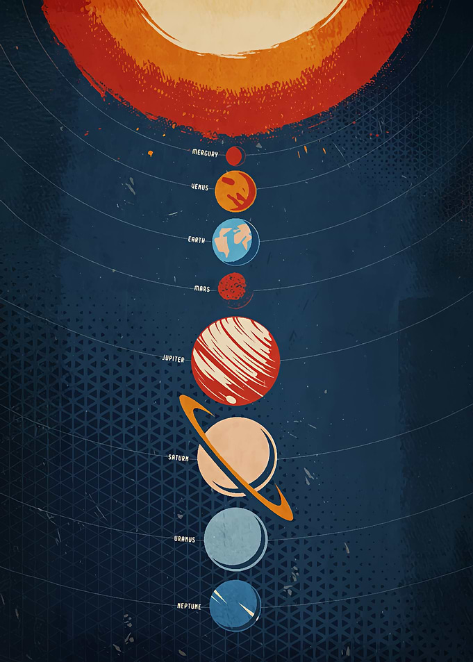 Solar System Space Journey