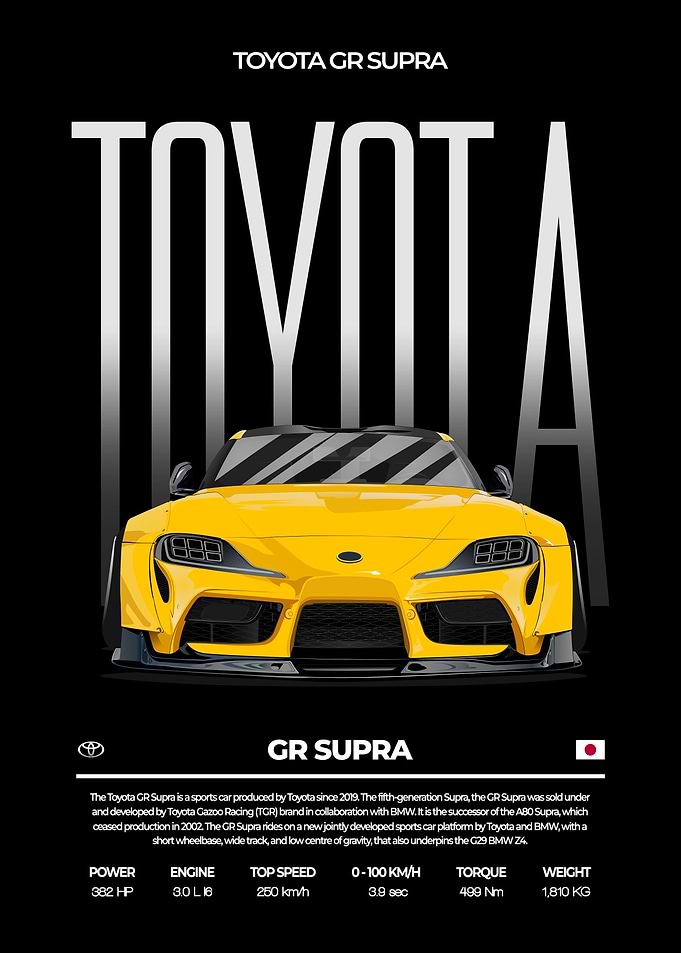 Toyota GR Supra