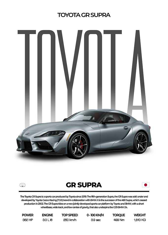Toyota GR Supra