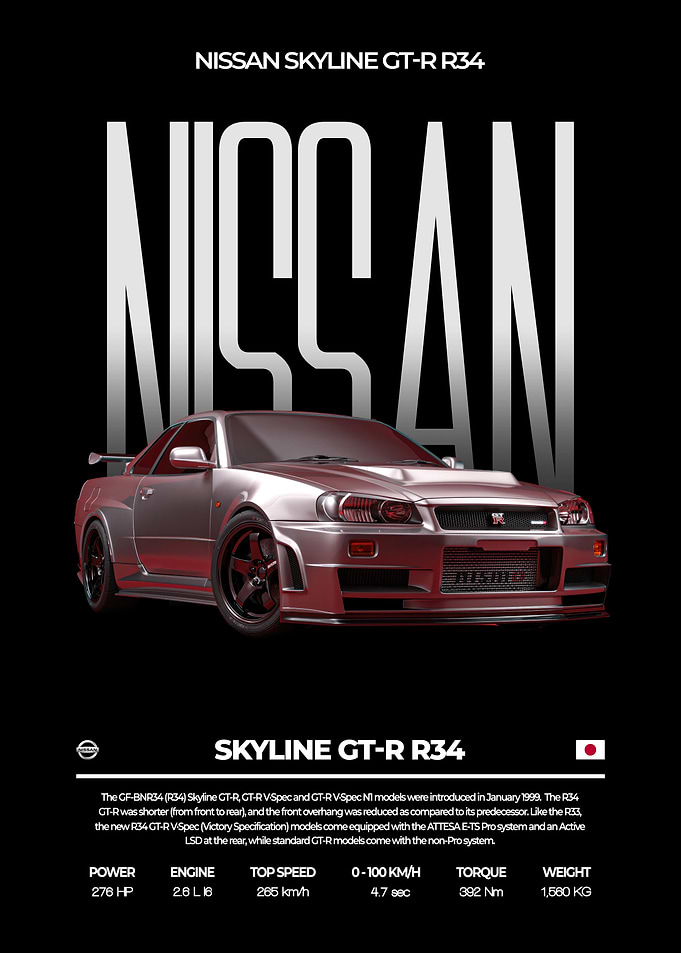 Nissan Skyline GTR R34