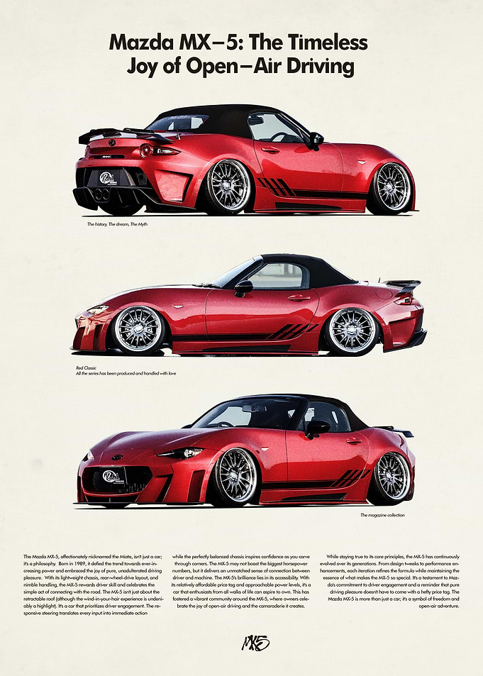 Mazda MX5 Miata