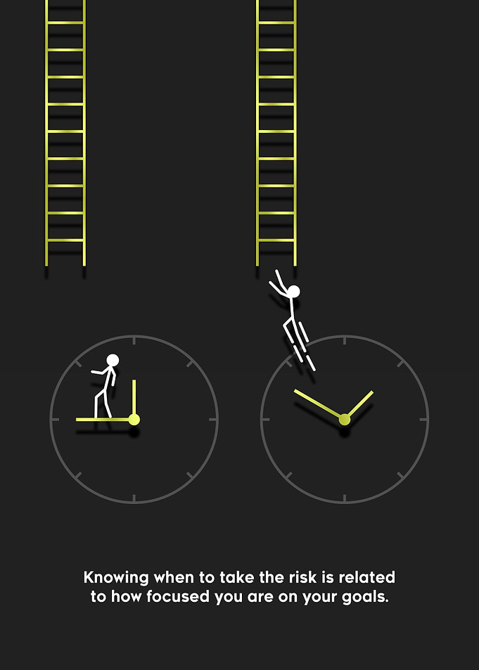 Minimalist Inspiration Art