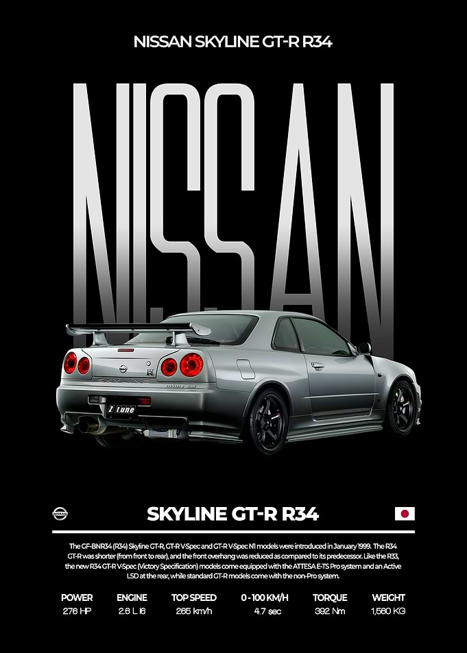 Nissan Skyline GTR R34