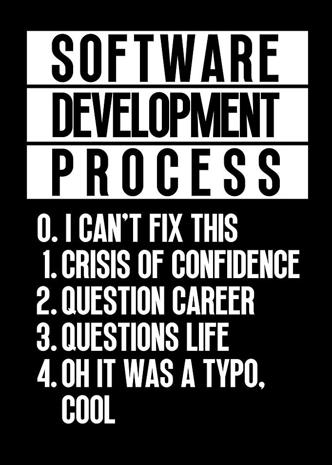 Software Development