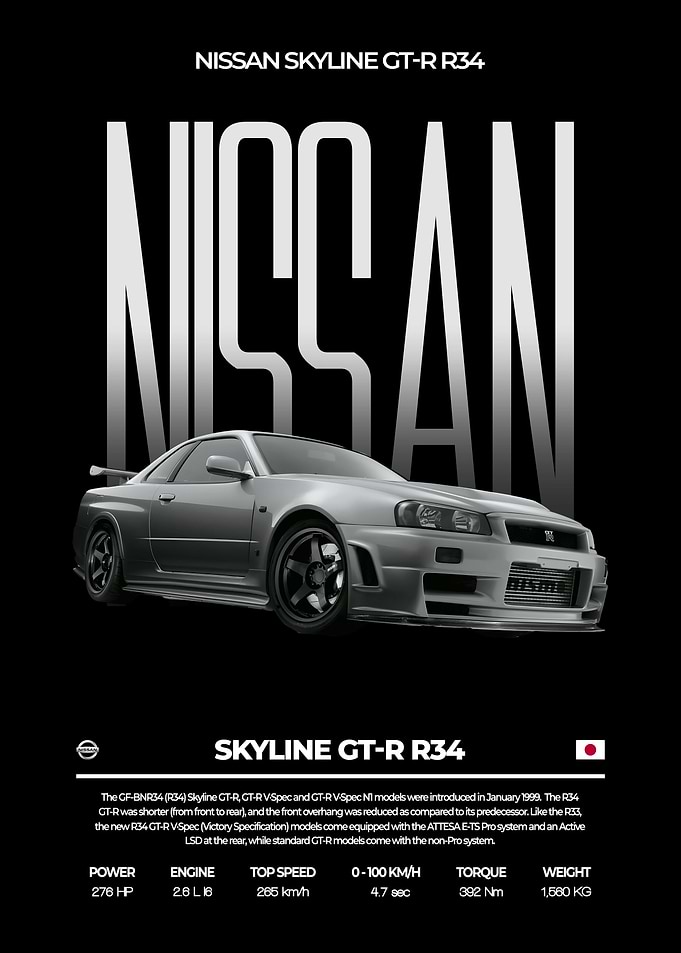 Nissan Skyline GTR R34