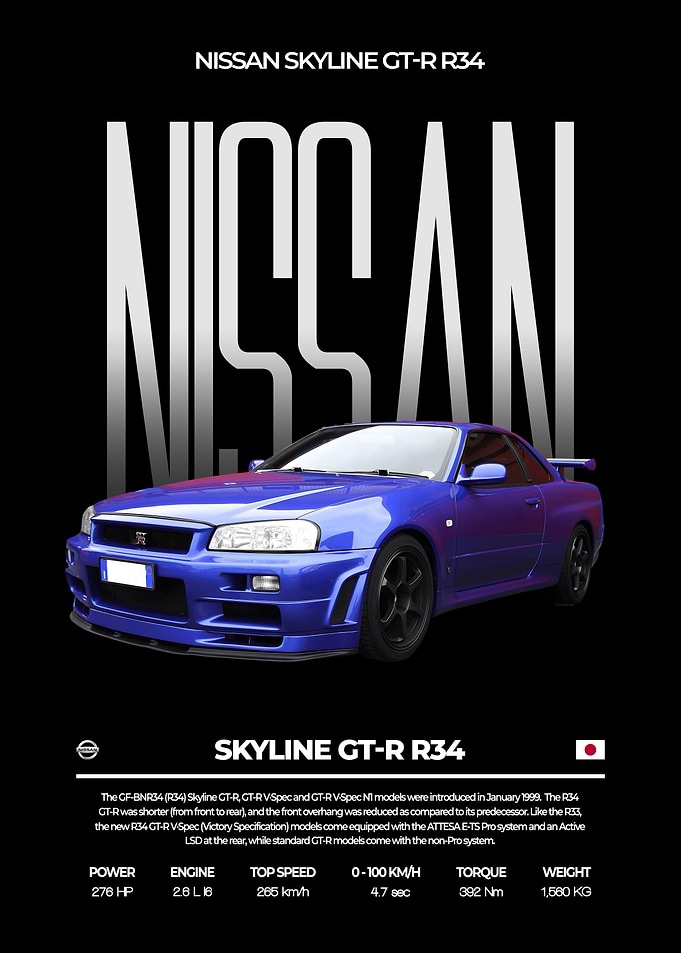Nissan Skyline GTR R34