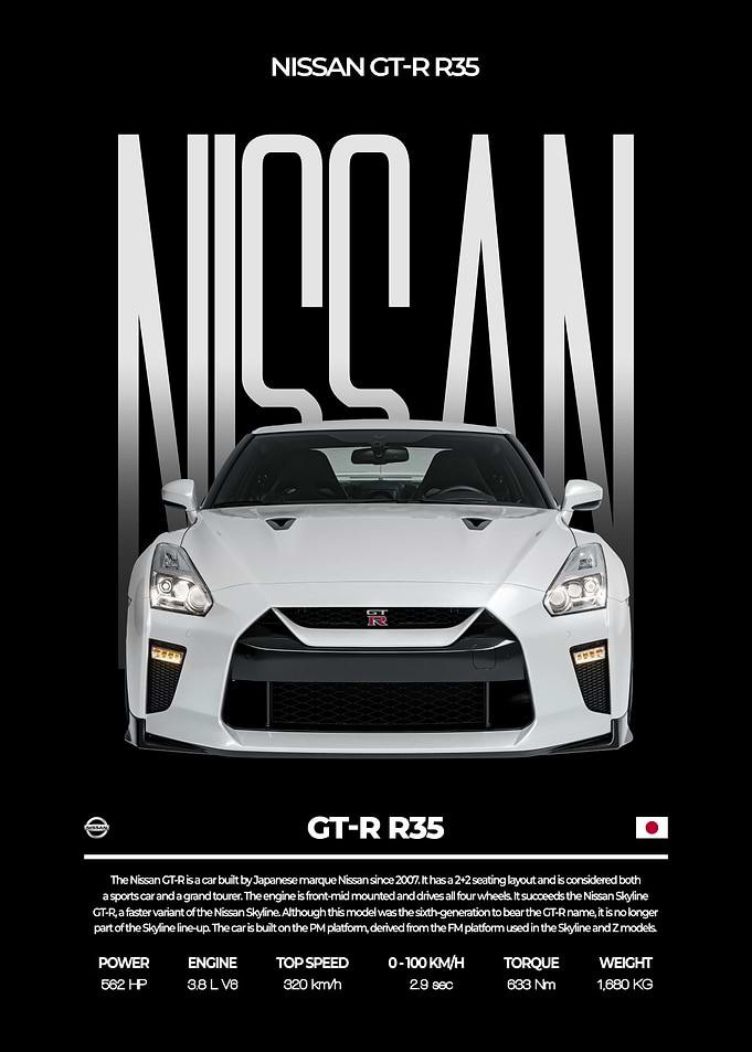 Nissan GTR R35