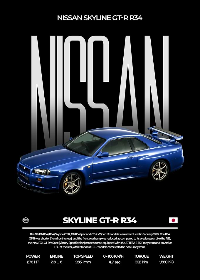 Nissan Skyline GTR R34