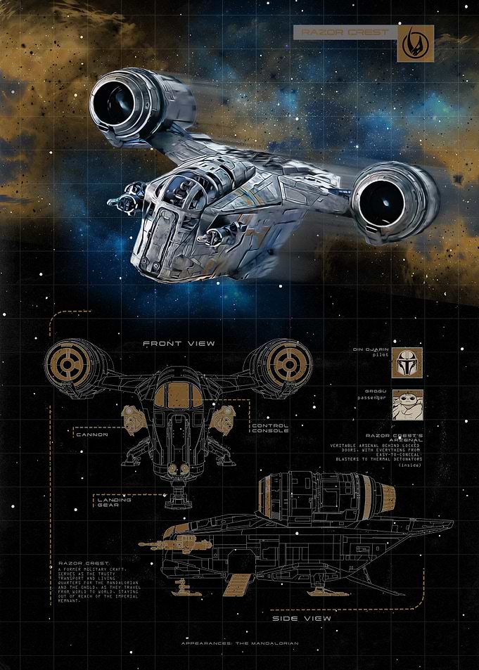 Mando's Razor Crest