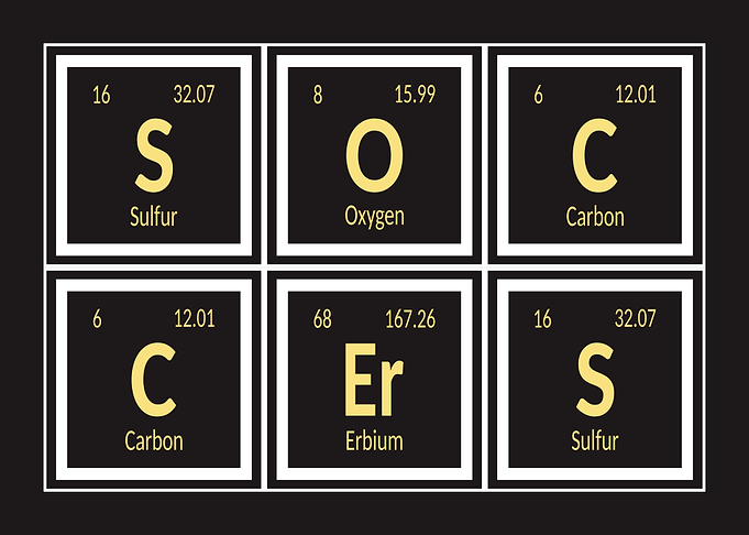 Soccer Periodic Table