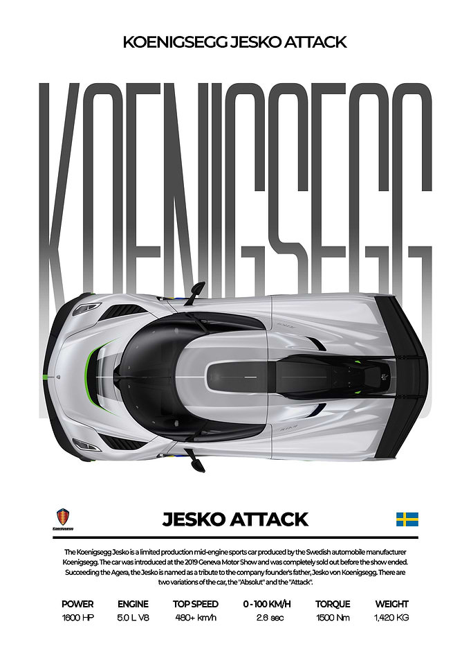 Koenigsegg Jesko Attack