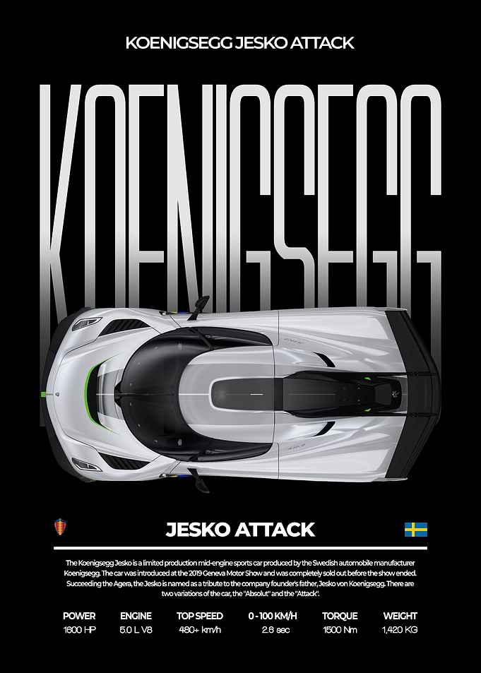 Koenigsegg Jesko Attack