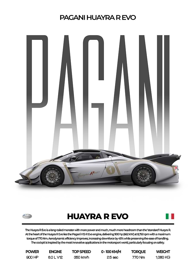 Pagani Huayra R Evo