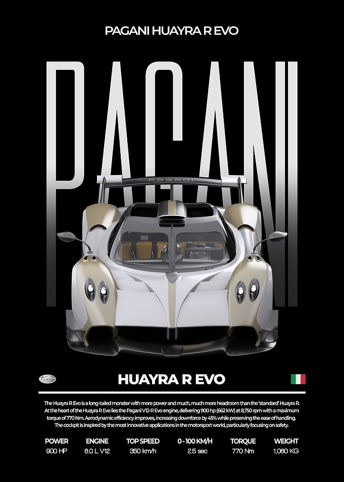 Pagani Huayra R Evo