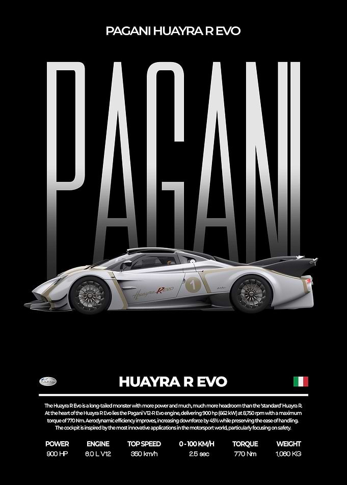 Pagani Huayra R Evo