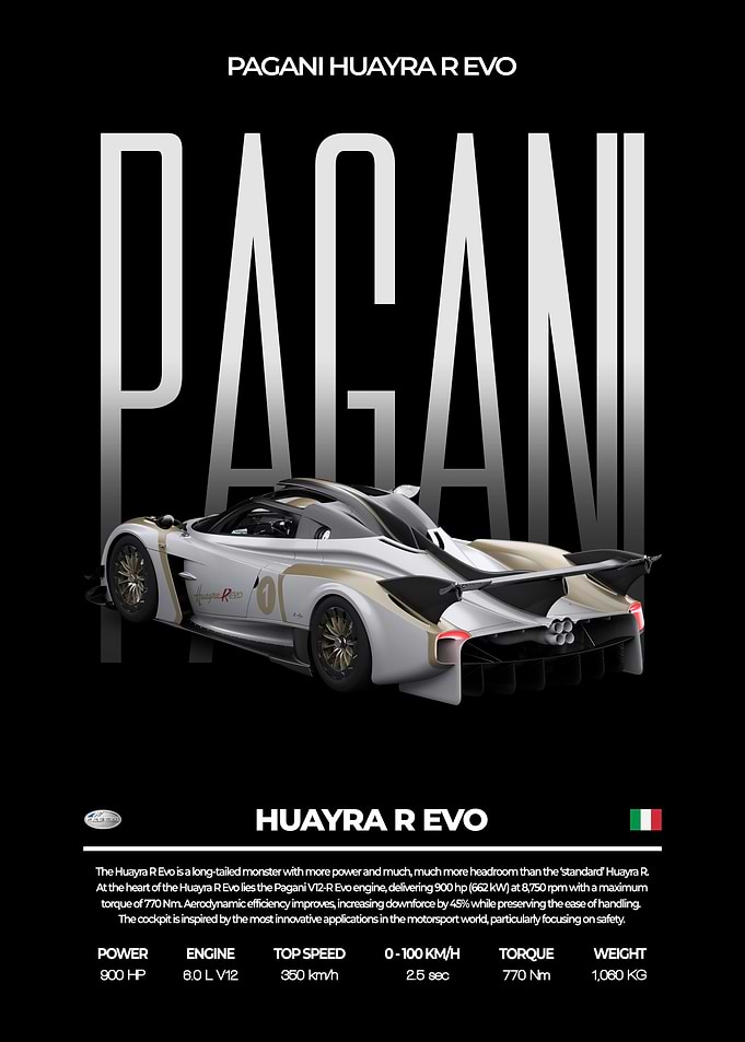 Pagani Huayra R Evo