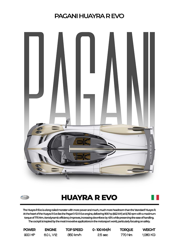 Pagani Huayra R Evo