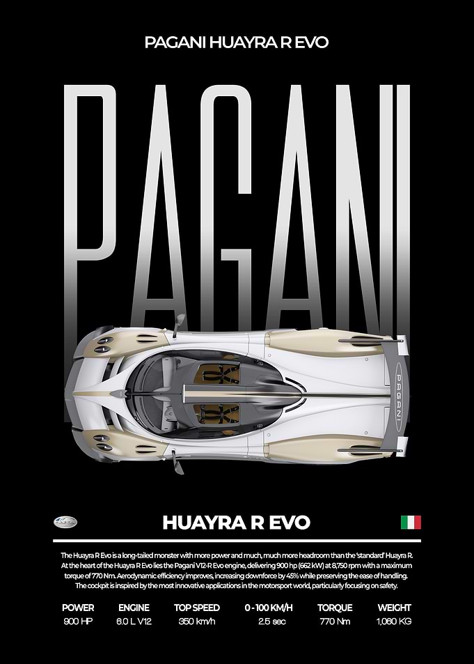 Pagani Huayra R Evo