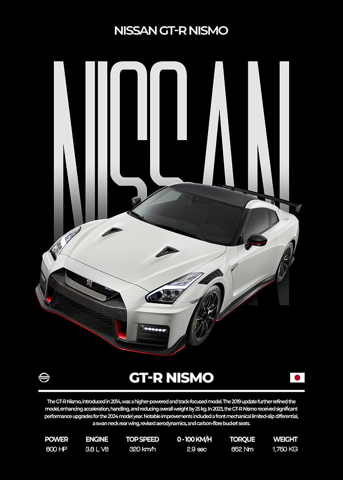 Nissan GTR Nismo