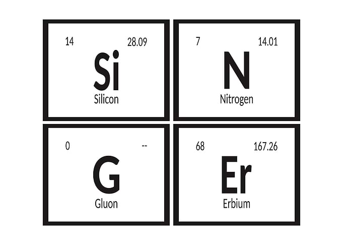 Singer Periodic Table