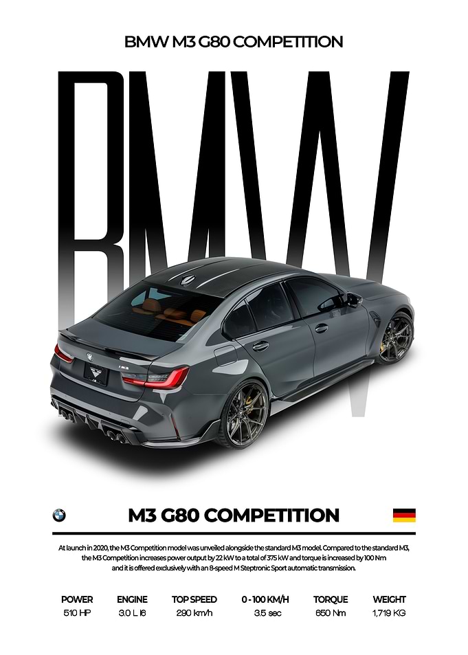 BMW M3 G80 Competition