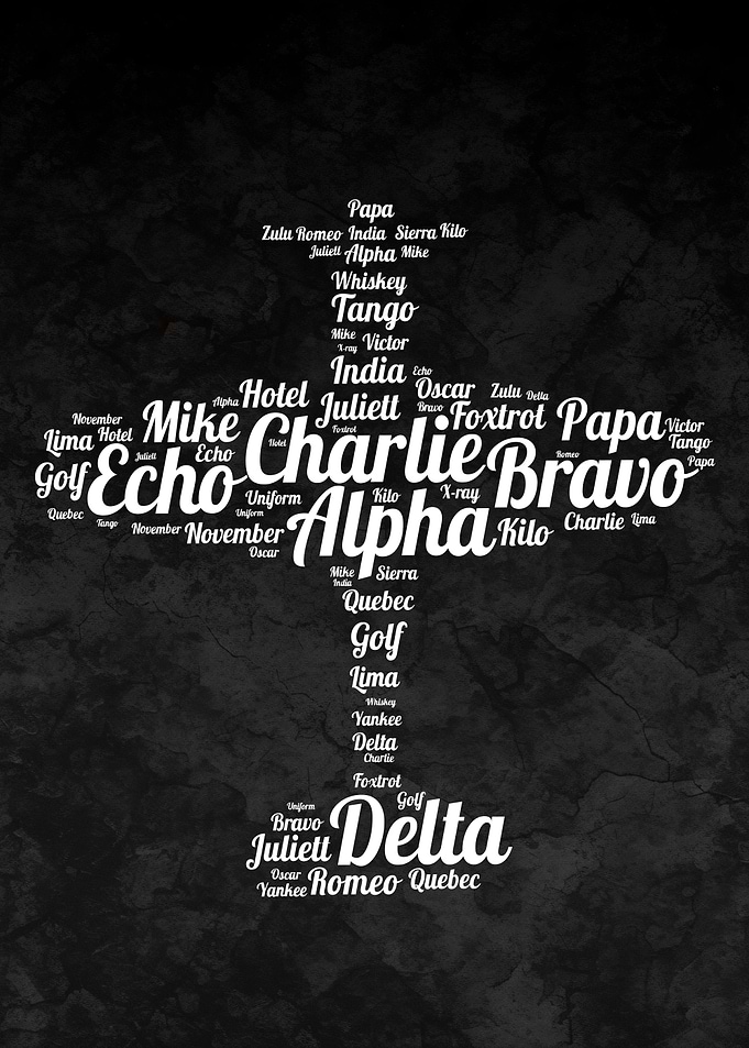 Phonetic Alphabet Plane