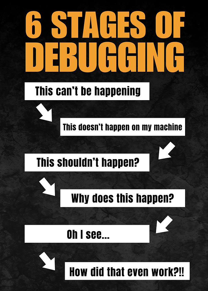 Funny Debugging Tester