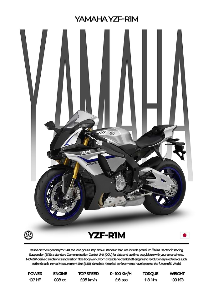 Yamaha YZF R1M