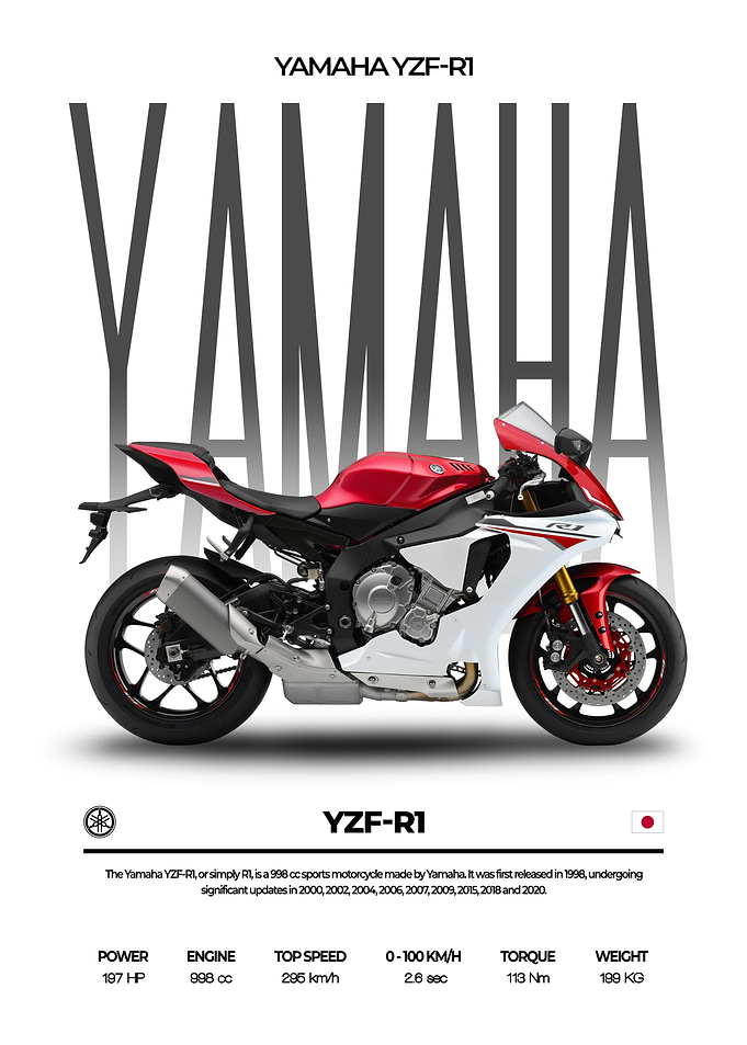 Yamaha YZF R1