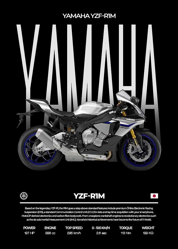 Yamaha YZF R1M