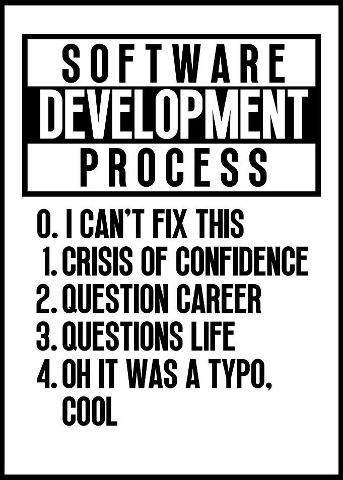 Software Development