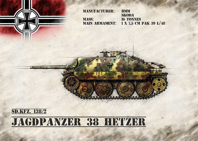 Jagdpanzer 38 Hetzer
