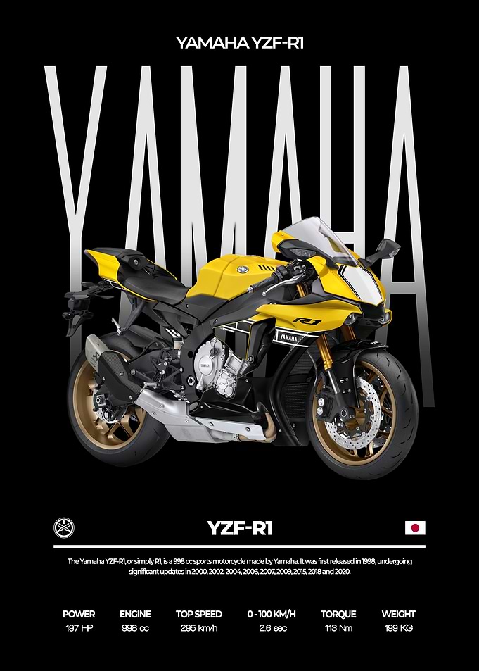 Yamaha YZF R1