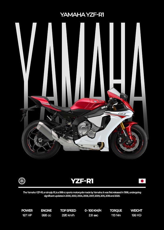 Yamaha YZF R1