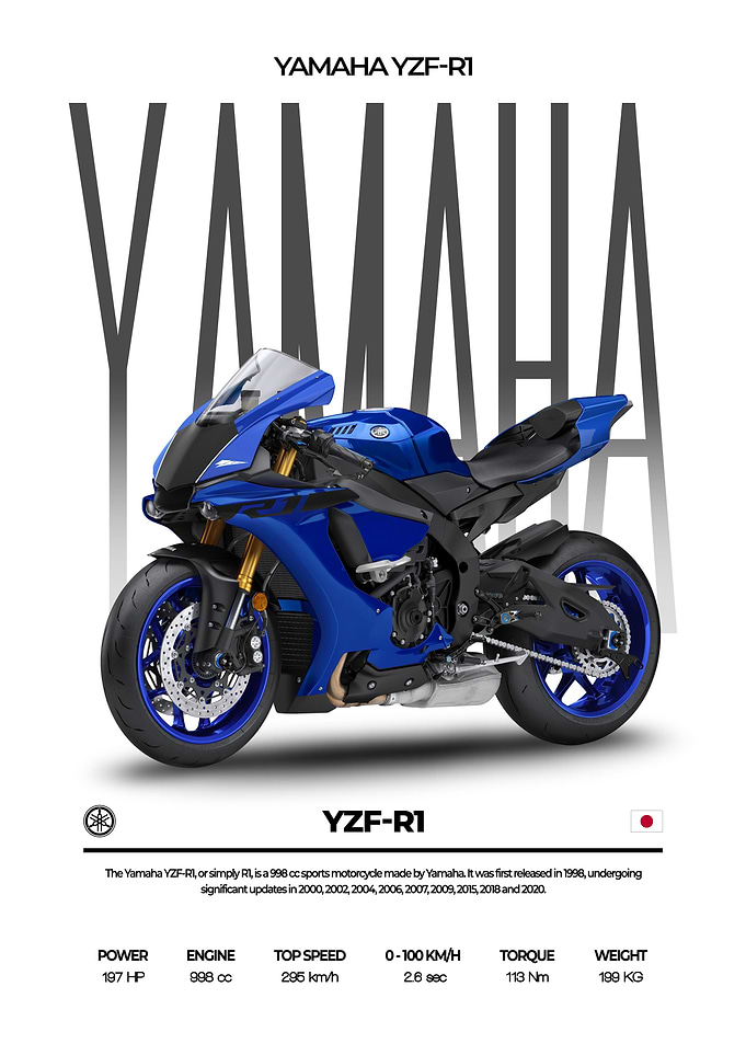Yamaha YZF R1